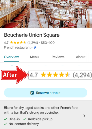 Boucherie Union Square - after2