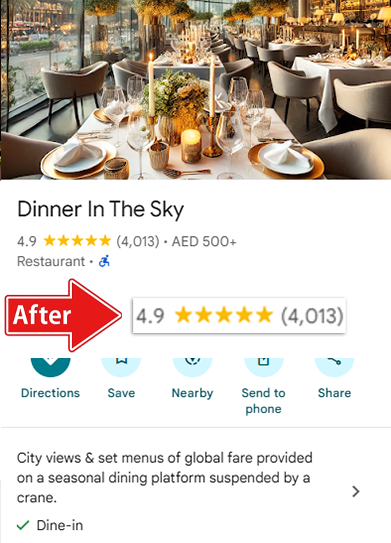 Dinner In The Sky - after1