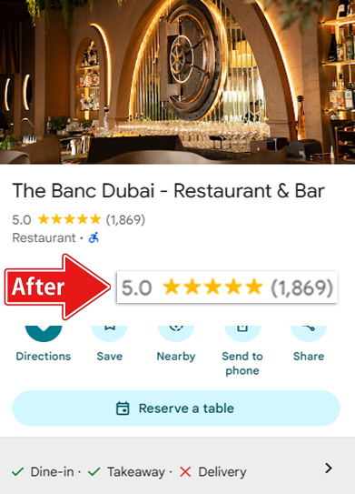 The Banc Dubai - after1