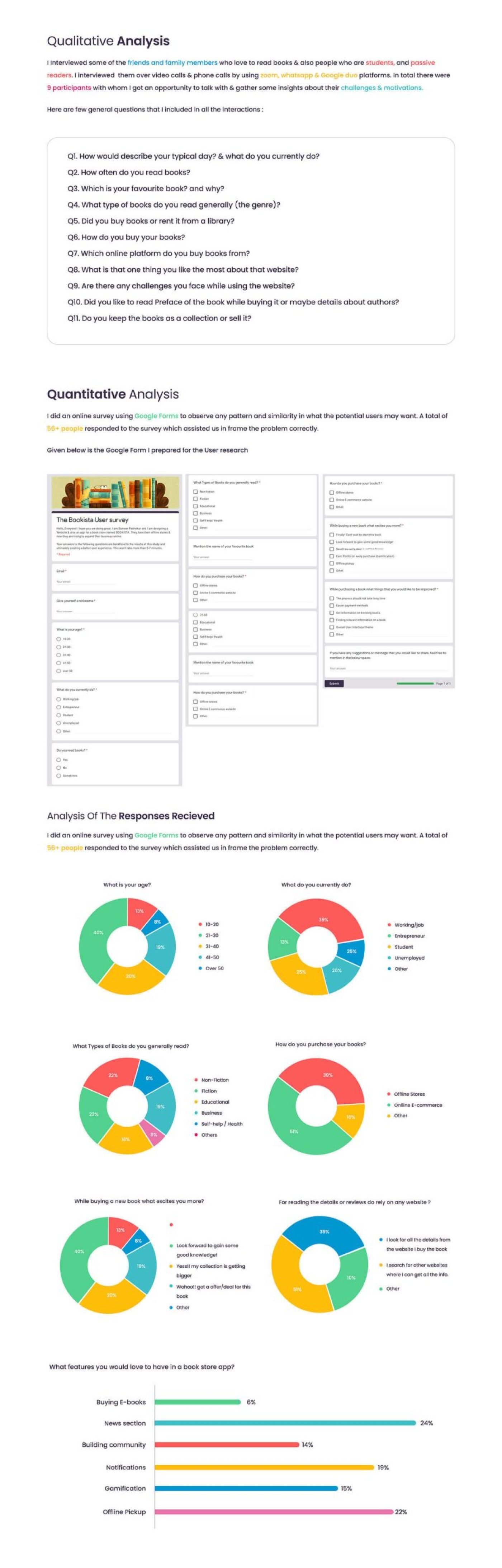 Bookista - UX Case Study 7